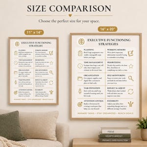 Executive Function Poster Classroom Organization Guide Teacher Resource Print Study Skills Chart Adhd Strategy Printable Wall Art Counseling image 7