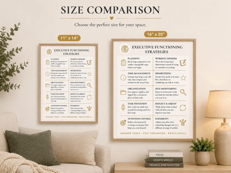 Executive Function Poster Classroom Organization Guide Teacher Resource Print Study Skills Chart Adhd Strategy Printable Wall Art Counseling image 7