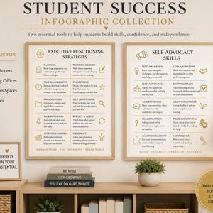 Executive Function Poster Classroom Organization Guide Teacher Resource Print Study Skills Chart Adhd Strategy Printable Wall Art Counseling image 9