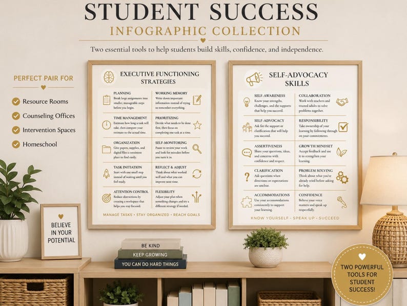 Executive Function Poster Classroom Organization Guide Teacher Resource Print Study Skills Chart Adhd Strategy Printable Wall Art Counseling image 9