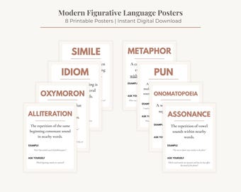 Póster de lenguaje figurado, descarga instantánea, pósters imprimibles, arte mural para el aula, material educativo para profesores de inglés, tablón de anuncios para el aula de Lengua y Literatura Inglesa.