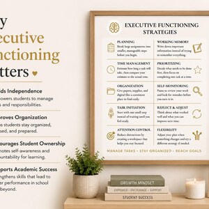 Executive Function Poster Classroom Organization Guide Teacher Resource Print Study Skills Chart Adhd Strategy Printable Wall Art Counseling image 8