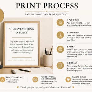May include: An informational graphic titled PRINT PROCESS detailing steps to purchase, download, print, and display digital posters. It features a framed poster with the text GIVE EVERYTHING A PLACE and lists instructions for a digital download resource.