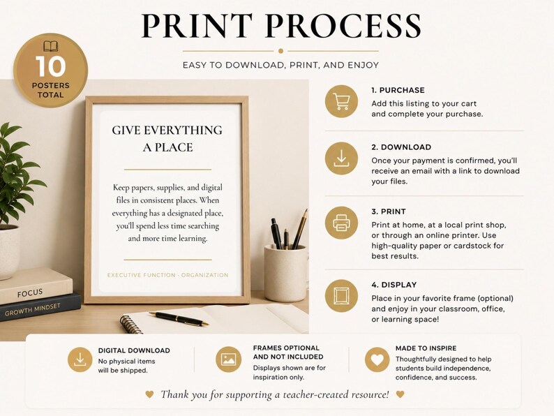 May include: An informational graphic titled PRINT PROCESS detailing steps to purchase, download, print, and display digital posters. It features a framed poster with the text GIVE EVERYTHING A PLACE and lists instructions for a digital download resource.