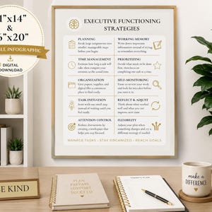 Poster sulle funzioni esecutive Guida all'organizzazione della classe Risorsa per insegnanti Stampa Tabella delle abilità di studio Strategia per l'ADHD Stampa artistica da parete Consulenza