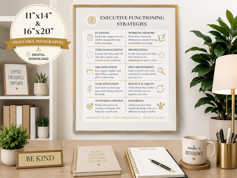 Executive Function Poster Classroom Organization Guide Teacher Resource Print Study Skills Chart ADHD Strategy Printable Wall Art Educational Display Learning Aid Self Regulation Tools Gold Accent Design Visual Support Special Education
