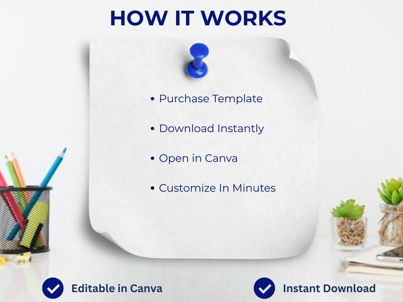 Peut inclure: Une feuille de papier blanche avec le titre "HOW IT WORKS" &eacute;pingl&eacute;e avec une punaise bleue. Les &eacute;tapes sont list&eacute;es : Acheter le mod&egrave;le, T&eacute;l&eacute;charger instantan&eacute;ment, Ouvrir dans Canva et Personnaliser en quelques minutes. Le texte "Editable in Canva" et "Instant Download" est en bas.