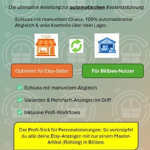 Könnte beinhalten: Grafik zur Bestandsautomatisierung mit Billbee & Etsy. Sie zeigt Symbole eines Geschäfts, Recyclingpfeile und ein Lagerhaus. Der Text bewirbt automatische Lagerverwaltung für Etsy-Verkäufer und Billbee-Nutzer, mit deutscher Sprache.