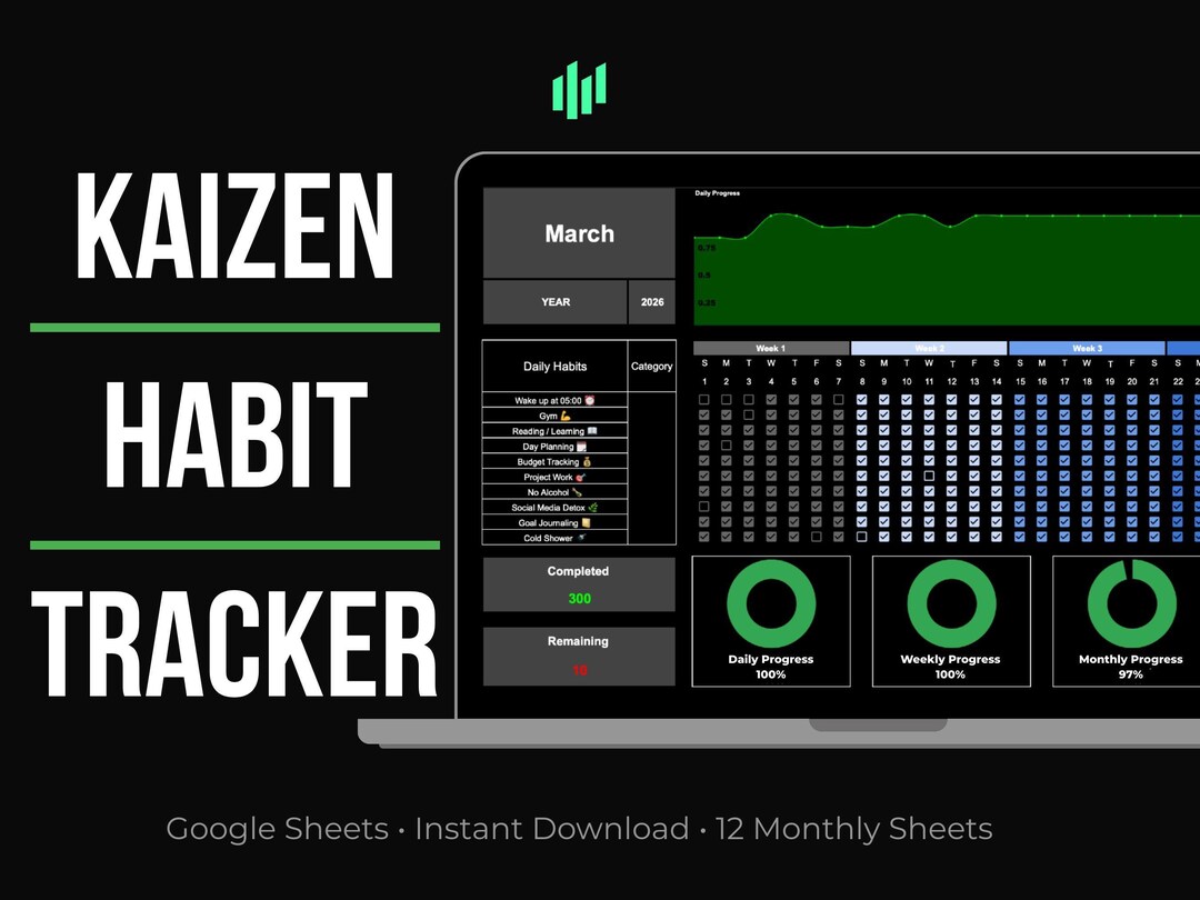 Kaizen Daily Routine Example Kaizen Habit Tracker Spreadsheet | Daily Self Improvement Planner ...