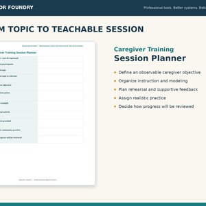 May include: A Behavior Foundry document titled From Topic to Teachable Session featuring a Caregiver Training Session Planner. The form includes fields for learner, date, topic, objective, instruction, model, rehearsal, feedback, and review.