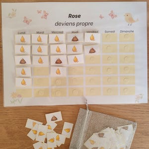 Peut inclure: Un tableau de propreté avec le texte "Rose deviens propre" et des illustrations de gouttes et de caca. Comprend un tableau avec des espaces pour chaque jour de la semaine, des autocollants et un petit sac. Le tableau est de couleur jaune clair et blanc.