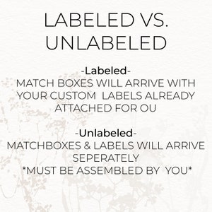 Puede incluir: Texto sobre un fondo blanco que dice "LABELED VS. UNLABELED" con las opciones "Labeled" y "Unlabeled" enumeradas a continuaci&oacute;n. La opci&oacute;n "Labeled" dice "MATCH BOXES WILL ARRIVE WITH YOUR CUSTOM LABELS ALREADY ATTACHED FOR OU" y la opci&oacute;n "Unlabeled" dice "MATCHBOXES & LABELS WILL ARRIVE SEPARATELY *MUST BE ASSEMBLED BY YOU*"