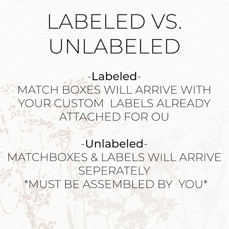 Puede incluir: Texto sobre un fondo blanco que dice "LABELED VS. UNLABELED" con las opciones "Labeled" y "Unlabeled" enumeradas a continuaci&oacute;n. La opci&oacute;n "Labeled" dice "MATCH BOXES WILL ARRIVE WITH YOUR CUSTOM LABELS ALREADY ATTACHED FOR OU" y la opci&oacute;n "Unlabeled" dice "MATCHBOXES & LABELS WILL ARRIVE SEPARATELY *MUST BE ASSEMBLED BY YOU*"
