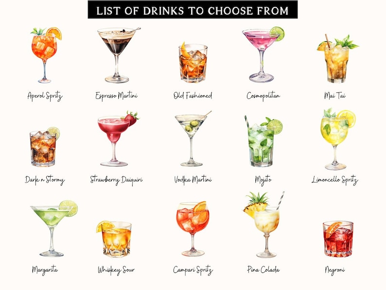 K&ouml;nnte beinhalten: Aquarellillustration einer Cocktail-Liste, darunter Aperol Spritz, Espresso Martini, Old Fashioned, Cosmopolitan und Mai Tai. Weitere Getr&auml;nke sind Dark n Stormy, Strawberry Daiquiri, Vodka Martini, Mojito und Limoncello Spritz. Gezeigt werden auch Margarita, Whiskey Sour, Campari Spritz, Pina Colada und Negroni.