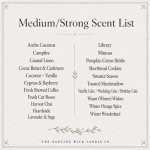 May include: A light-colored informational sign titled Medium/Strong Scent List, featuring two columns of text listing various candle scents like Aruba Coconut, Library, and Winter Wonderland, with a small floral graphic and The Dancing Wick Candle Co. text.
