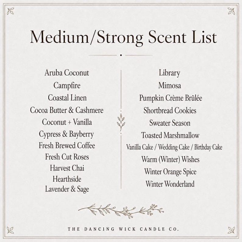 May include: A light-colored informational sign titled Medium/Strong Scent List, featuring two columns of text listing various candle scents like Aruba Coconut, Library, and Winter Wonderland, with a small floral graphic and The Dancing Wick Candle Co. text.