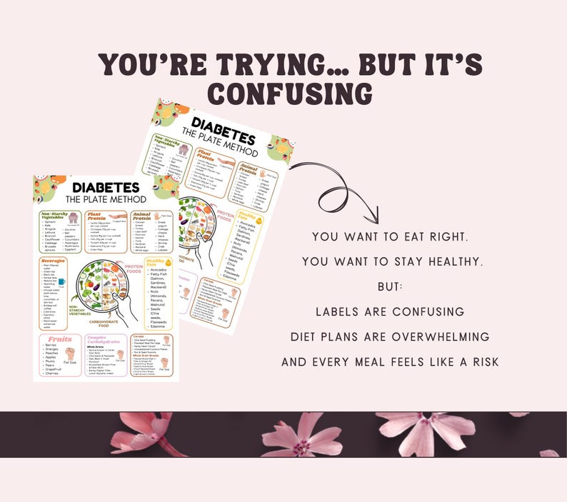 Diabetes Plate Method Printable Guide, Healthy Eating Food Chart ...