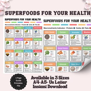 May include: A printable guide titled "Superfoods for Your Health" with a pink floral background. The guide lists various superfoods like chia seeds, quinoa, and avocado, with their nutritional information. Available in A4, A5, and US Letter sizes.