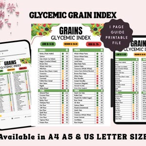 May include: A digital printable file displaying a glycemic grain index chart. The chart lists various grains, pasta, and flour types with their glycemic index values. The image includes a phone, tablet, and printout of the chart. Text on the image reads "Available in A4 A5 & US LETTER SIZE."