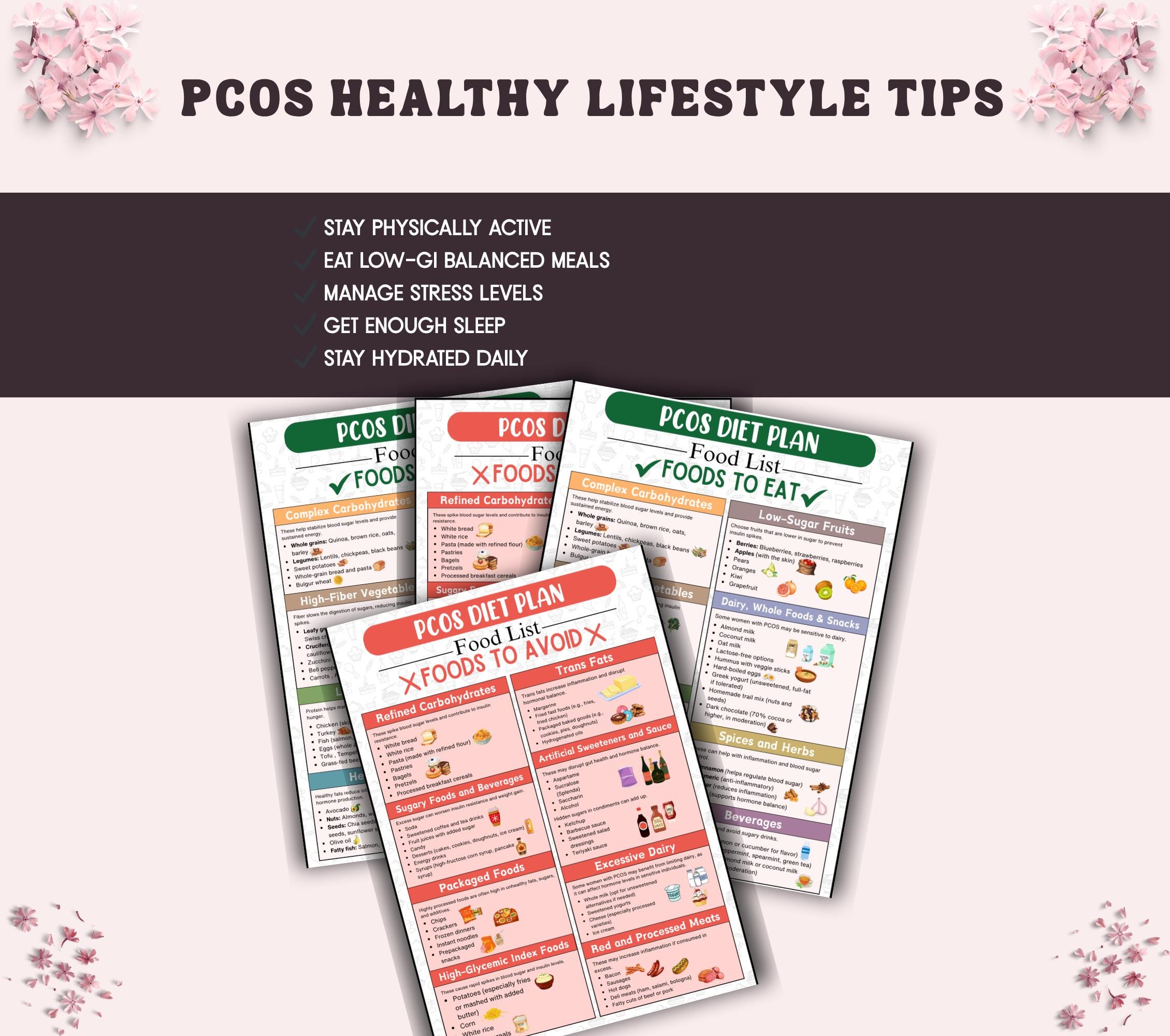 Pcod Chart PCOS Diet Plan Food List Printable | PCOS Grocery Guide | Healthy ...