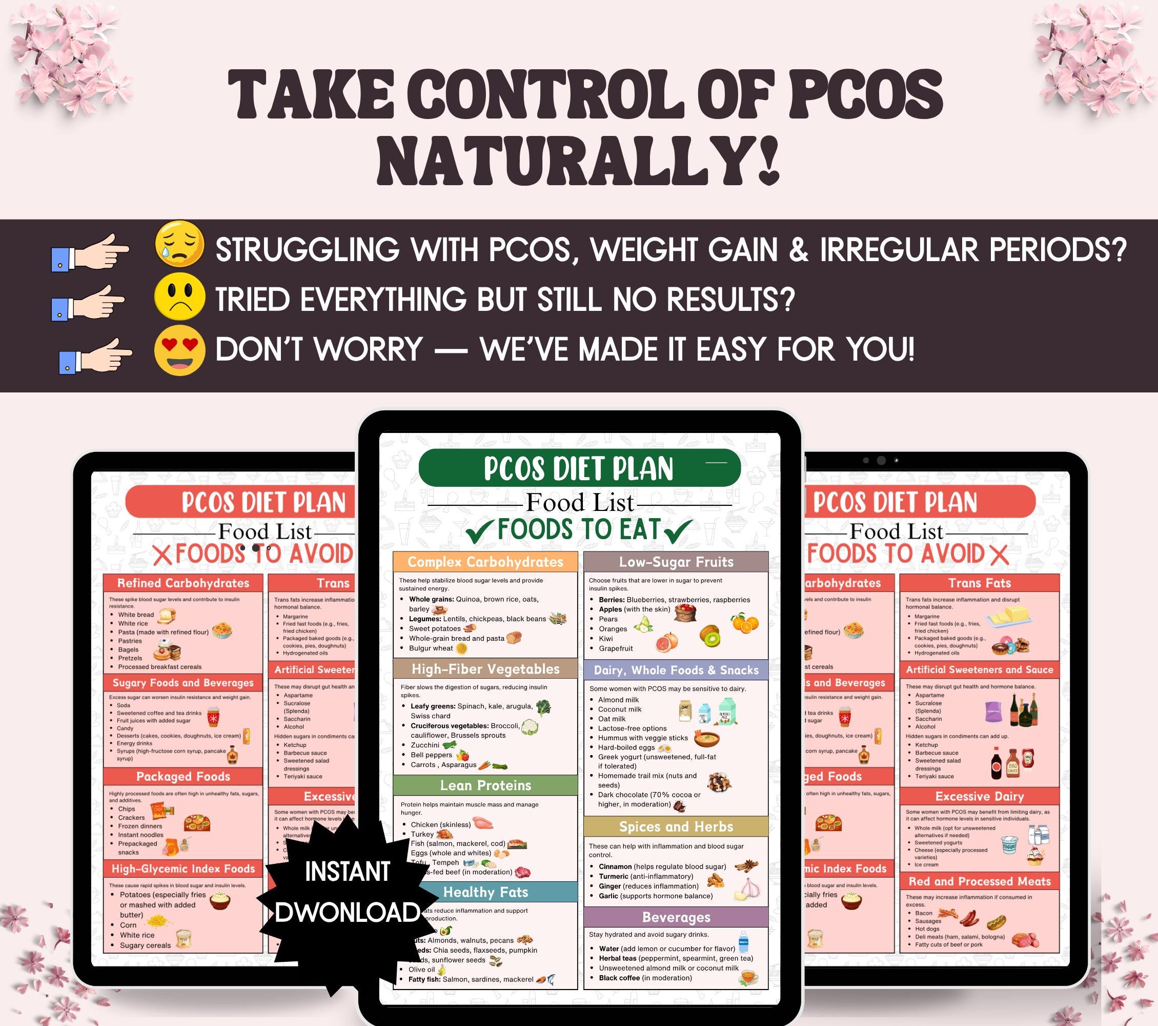 Pcod Chart PCOS Diet Plan Food List Printable | PCOS Grocery Guide | Healthy ...