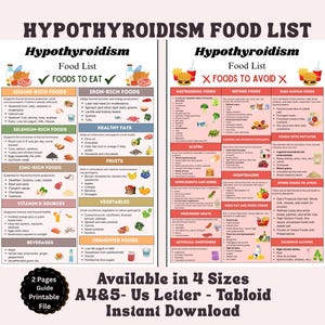 Puede incluir: Una lista de alimentos imprimible para el hipotiroidismo, con alimentos para comer y evitar. La guía incluye secciones sobre alimentos ricos en yodo, hierro y zinc, así como grasas saludables, frutas y verduras. Disponible en A4, A5, US Letter y Tabloid.