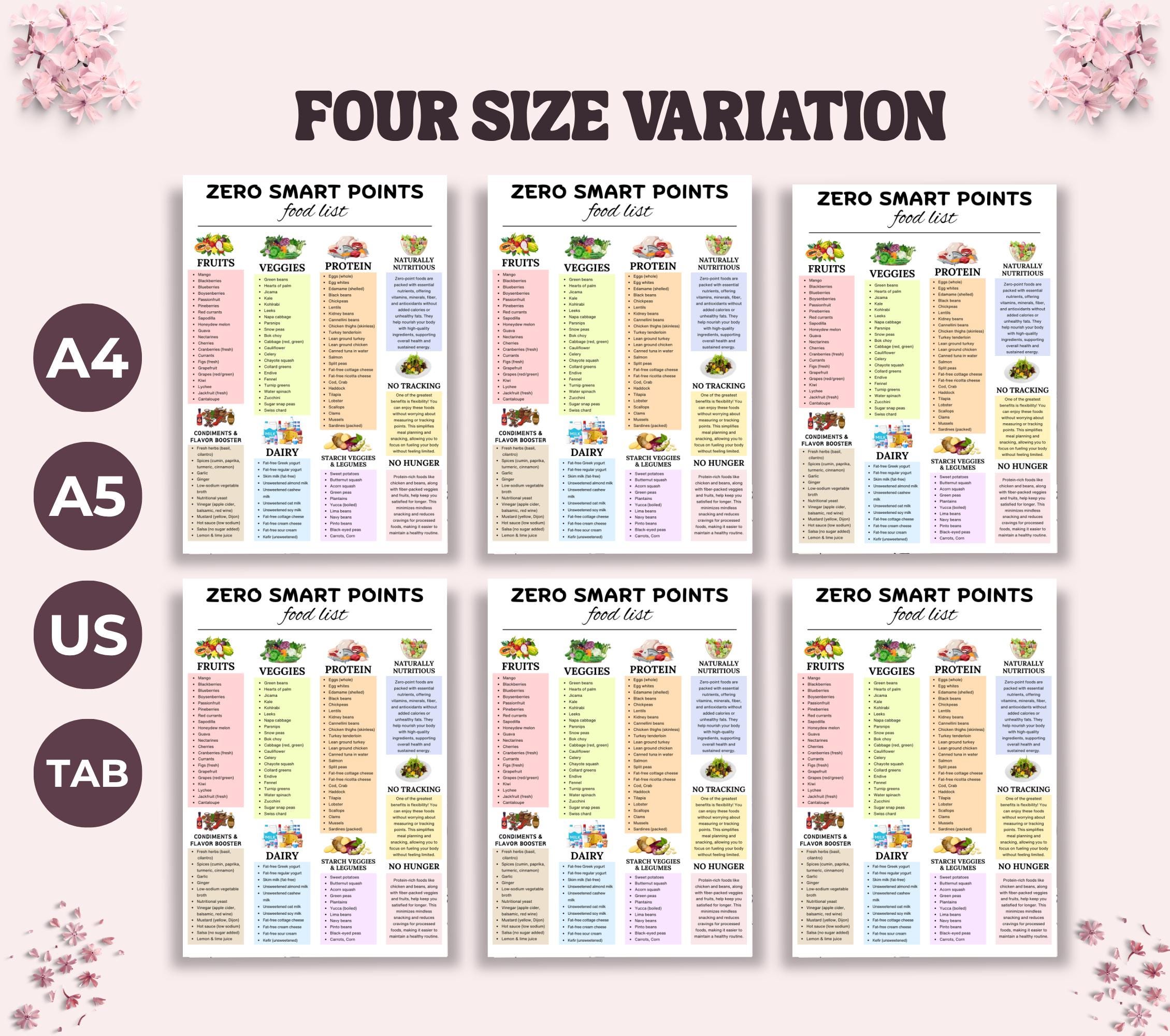 Zero Smart Points Food List, Weight Watchers Food Chart, Low Calorie ...