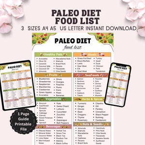 Paleo Diet Food List Printable, Paleo Grocery List PDF, Foods Cheat Sheet, Grain Free Dairy Free Nutrition Guide, A5 A4 US Letter