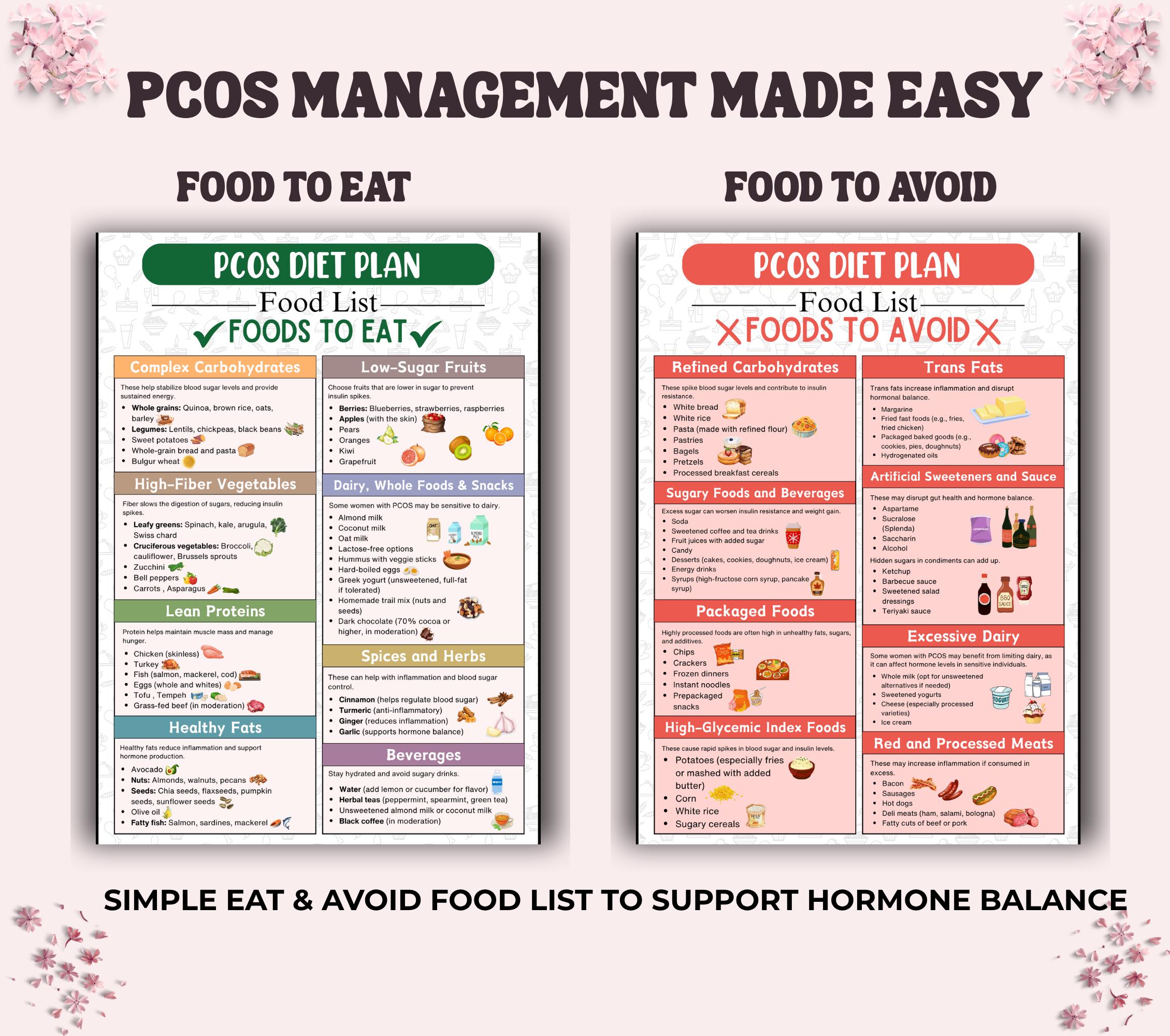 Pcos Exercise Plan.pdf PCOS Diet Plan Food List Printable | PCOS Grocery Guide | Healthy ...