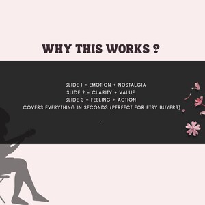 May include: A presentation slide with the title "WHY THIS WORKS?". A dark gray rectangle contains text about Etsy buyers. A silhouette of a person playing a guitar is on the left. Pink flower graphics are on the right.