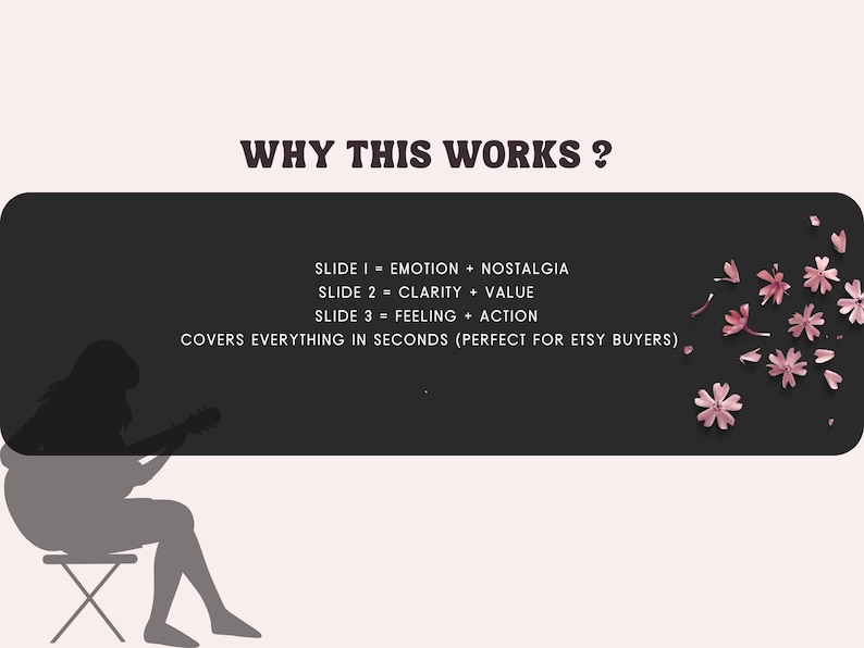 May include: A presentation slide with the title "WHY THIS WORKS?". A dark gray rectangle contains text about Etsy buyers. A silhouette of a person playing a guitar is on the left. Pink flower graphics are on the right.