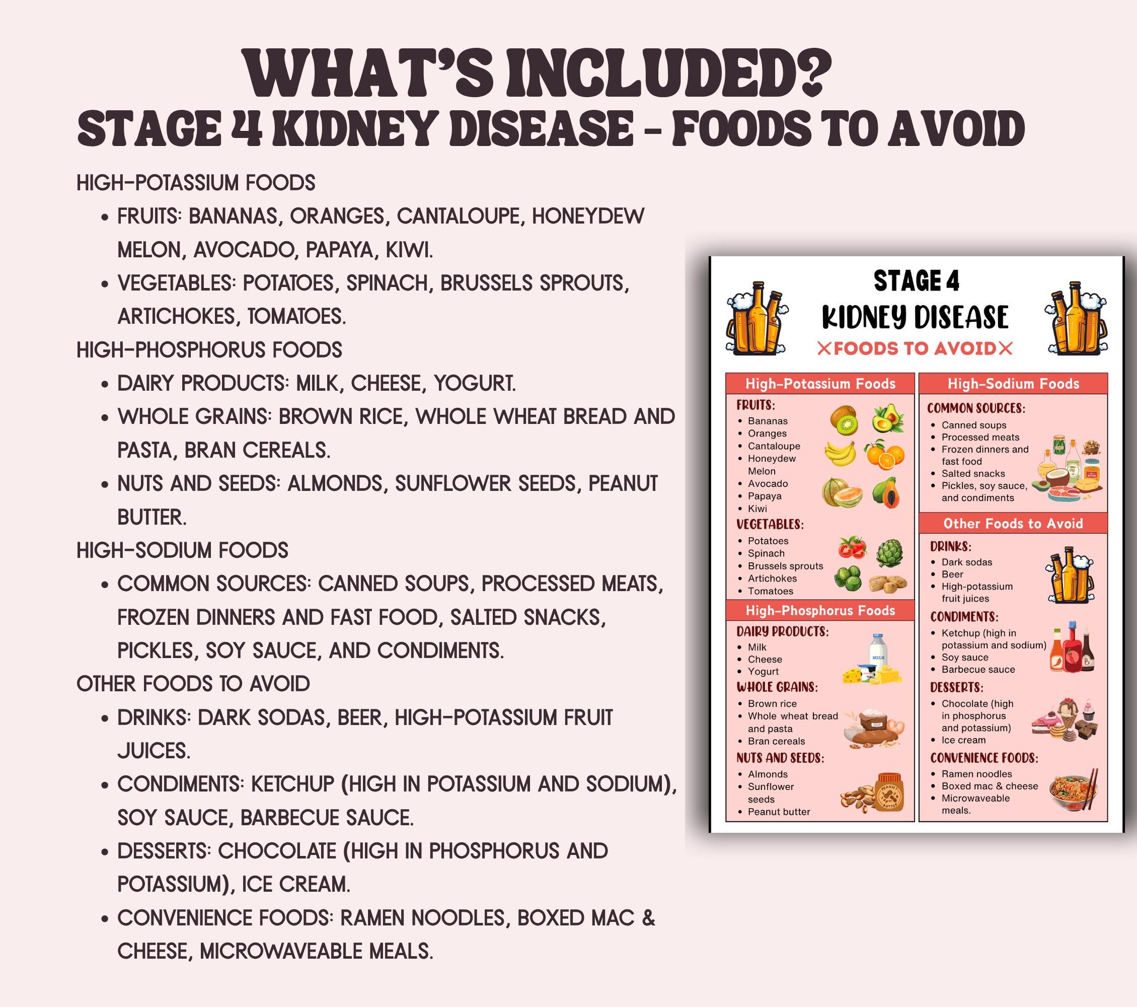 Stage 4 Kidney Disease Food List,friendly Grocery Guide Poster, Renal ...