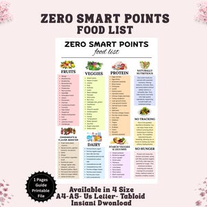 以下が含まれることがあります： 「ZERO SMART POINTS FOOD LIST」と題された、果物、野菜、タンパク質、乳製品などのセクションがある印刷可能な食品リスト。リストはA4、A5、USレター、タブロイドの4つのサイズで利用できます。ファイルはガイドであり、すぐにダウンロードできます。