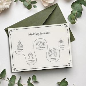 Editable Wedding Program Template 5x7 in | Wedding Timeline Canva Template | Order of Events | Minimalist Wedding Program with Illustrations