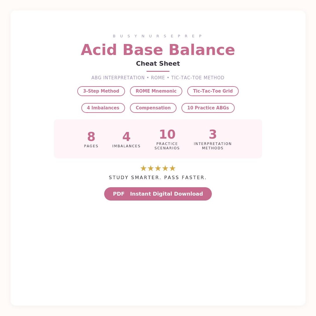 Acid Base Balance Cheat Sheet | ABG Interpretation Guide | Nursing ...