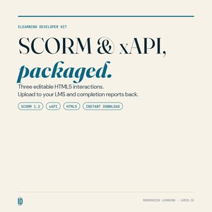 Könnte beinhalten: Eine Grafik für ein eLearning-Entwickler-Kit mit dunkelblauem Text auf cremefarbenem Hintergrund. Es steht dort: ELEARNING DEVELOPER KIT, SCORM & xAPI, packaged. Three editable HTML5 interactions. Upload to your LMS and completion reports back. Schaltflächen für SCORM 1.2, xAPI, HTML5 und INSTANT DOWNLOAD.