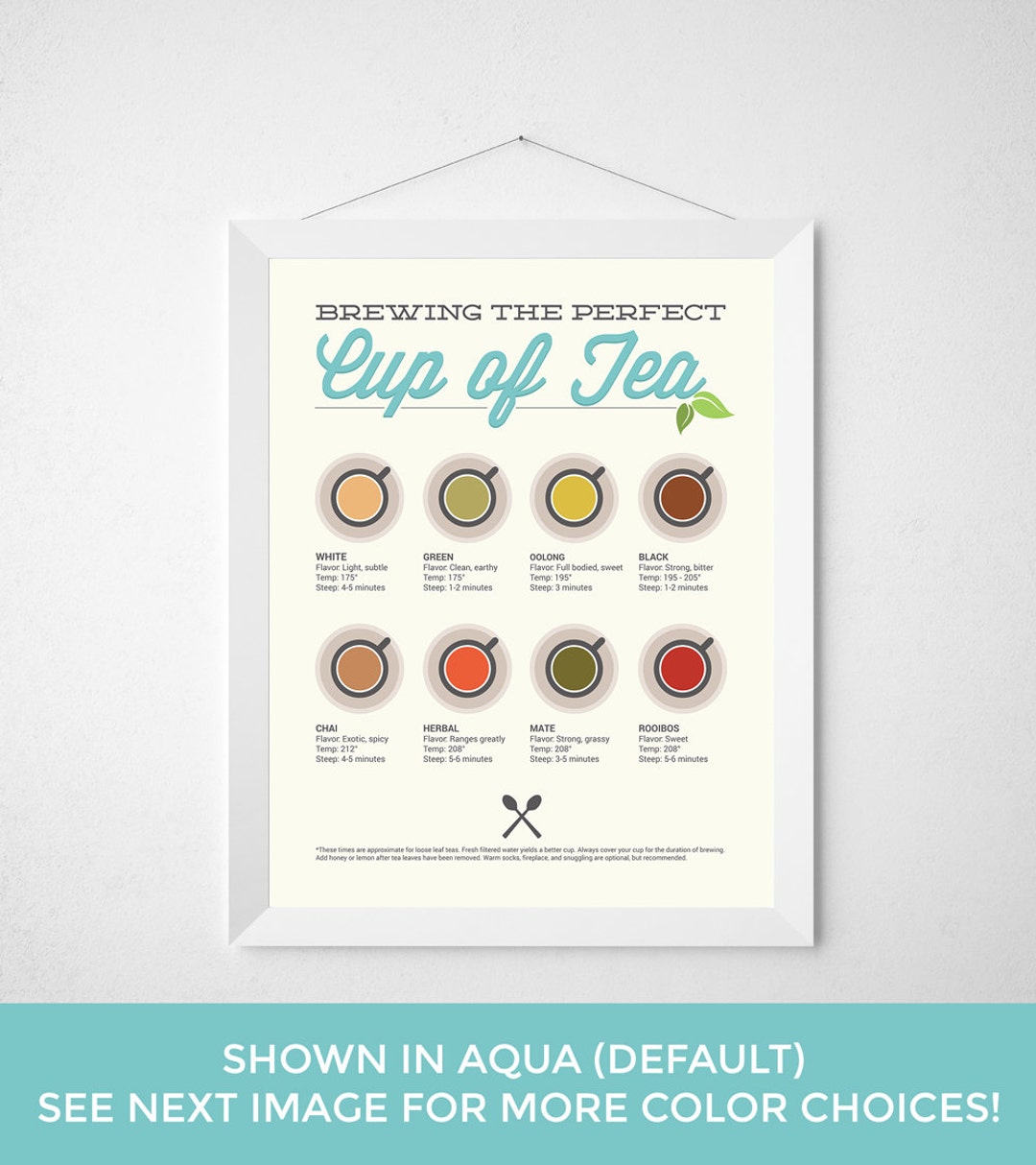 Tea Pun Kitchen Print / Brewing Perfect Cup / Funny Quote Saying Modern