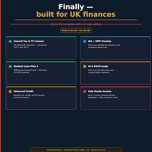 May include: A dark blue graphic with the text "Finally - built for UK finances." It includes sections on Council Tax, Student Loan Plan 2, Universal Credit, ISA & SIPP Pension, NI & PAYE-ready, and Side Hustle Income. The text "Made in the UK. For the UK" is also present.