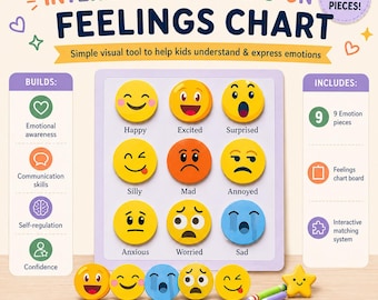 Interactive Feelings Chart for Kids | Emotional Regulation Tool for Calm Down Corners, Therapy, Classrooms