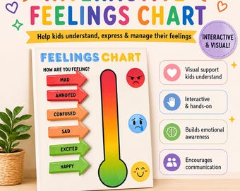Interactive Feelings Chart | Emotional Regulation Sheet with Interchangeable Pieces | SEL Tool