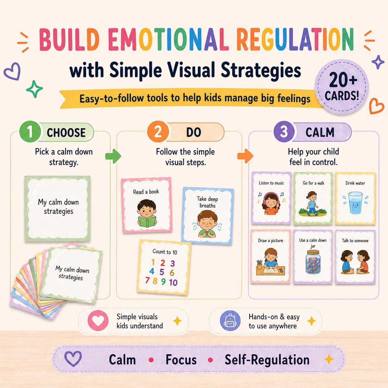 Calm Down Cards | Emotional Regulation Cards for Kids | Coping Skills ...