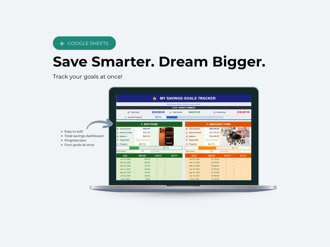 Savings Goals Tracker Google Sheets | 4 Goal Tables | Progress Bar ...