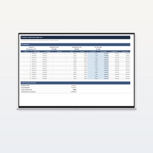 Cash Flow Forecast Spreadsheet 13 Woche, Small Business Cash Projection, AR Aging Runway Taschenrechner, Google Sheets Excel