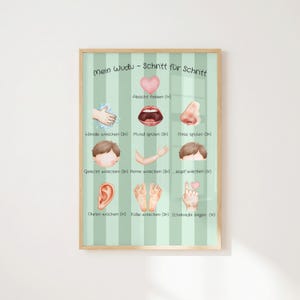 Könnte beinhalten: Ein gerahmtes Lernposter mit hellgrün gestreiftem Hintergrund, das die Schritte des Wudu illustriert. Es zeigt Zeichnungen von Händen, Mund, Nase, Gesicht, Arm, Kopf, Ohr, Füßen und einem Finger mit den entsprechenden deutschen Beschriftungen.