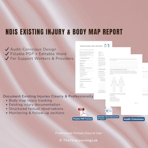 Könnte beinhalten: Ein Dokument mit dem Titel "NDIS EXISTING INJURY & BODY MAP REPORT" mit begleitendem Text und Symbolen. Das Dokument enthält Abschnitte zur Verletzungsverfolgung, Dokumentation und Beobachtungen. Es ist als ausfüllbare PDF- und bearbeitbare Word-Datei verfügbar.
