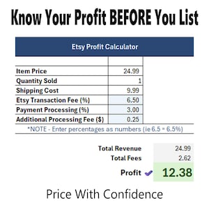 May include: An Etsy profit calculator with the text "Know Your Profit BEFORE You List" at the top. The calculator shows item price, quantity sold, shipping cost, fees, and profit. The profit is $12.38. The text "Price With Confidence" is at the bottom.