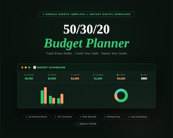 50/30/20 Budget Planner Google Sheets | Monthly Template, Debt Snowball, Sinking Funds - Digital Download