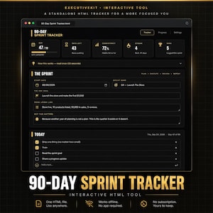 Może przedstawiać: Interaktywny interfejs narzędzia HTML 90-Day Sprint Tracker na ciemnym tle. Pulpit nawigacyjny zawiera sekcje dotyczące postępów sprintu, celów i codziennych zadań, w tym tekst taki jak 90-DAY SPRINT TRACKER, THE SPRINT oraz TODAY.