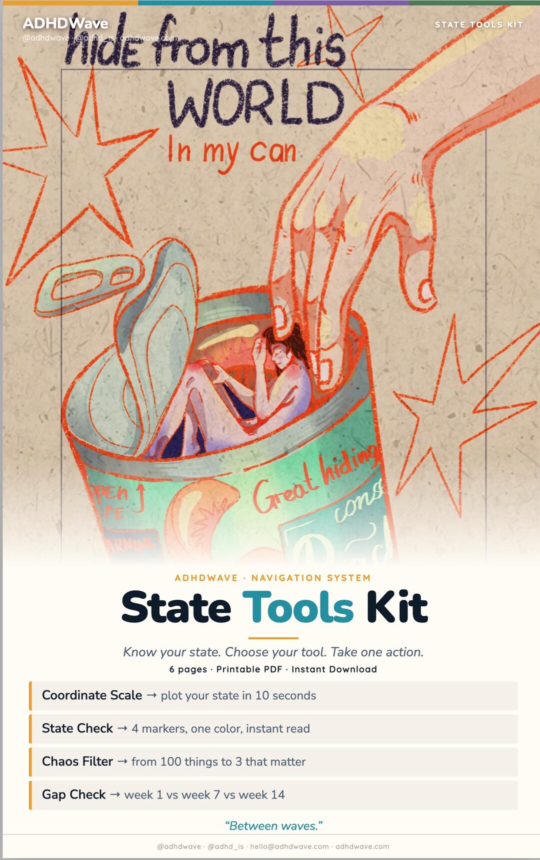 ADHD State Tools Kit – Navigation System for Brain (printable PDF) - Etsy