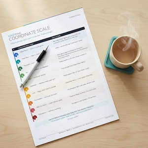 May include: A printed ADHDWave Coordinate Scale chart with a pen and a cup of coffee on a wooden surface. The chart has a list of states and actions. A pen rests on the chart, and a cup of coffee sits on a teal coaster.